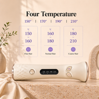NovaCurl Automatic Styler
