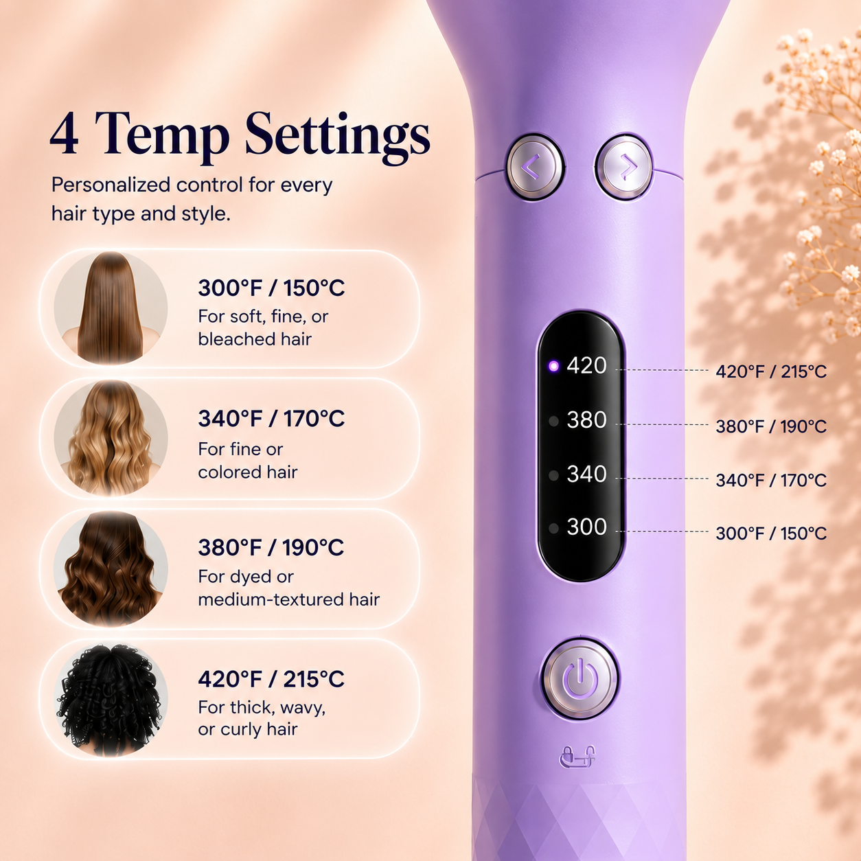 Nova Curls Automatic Curler
